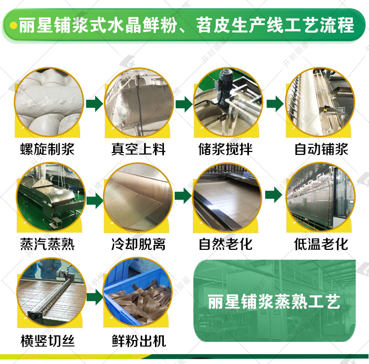 完整水印鮮粉介紹的落地頁(yè)_r4_c1.jpg
